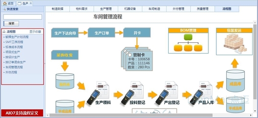 苏州点迈开发的管理系统有哪些优势?