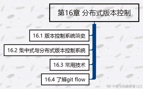 学完阿里架构师分享的685页分布式系统开发实战文档直接入职蚂蚁