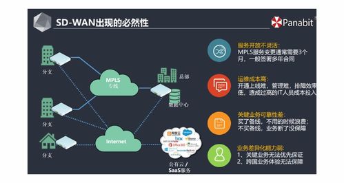 东营防火墙设备