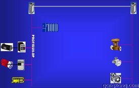 现场总线profibus系统集成与产品开发 2